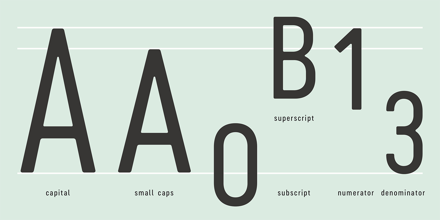 Przykład czcionki Cervino Expanded SemiBold Expanded